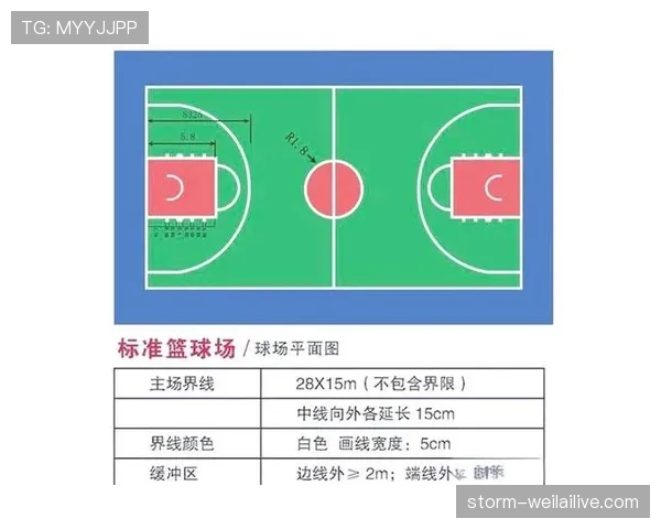 篮球场上身体接触判罚的规则界限深度解析