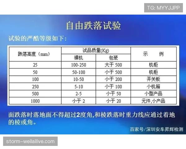 阻挡与防守站位的正确判定标准是什么？