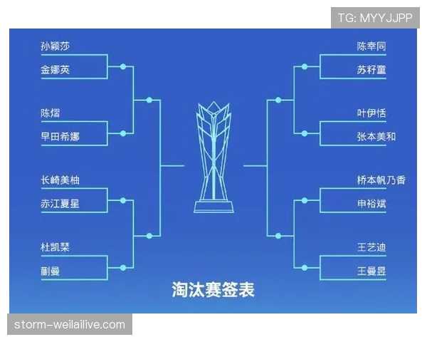 2026世界杯淘汰赛对阵图预测分析 2026世界杯淘汰赛对阵图预测分析