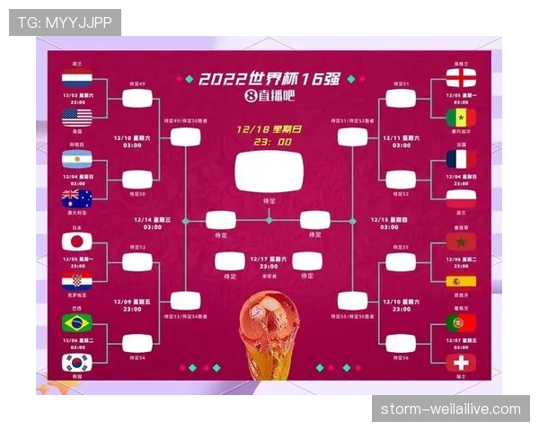 2026世界杯韩国队阵容预测 孙兴慜领衔能否突破历史最佳战绩